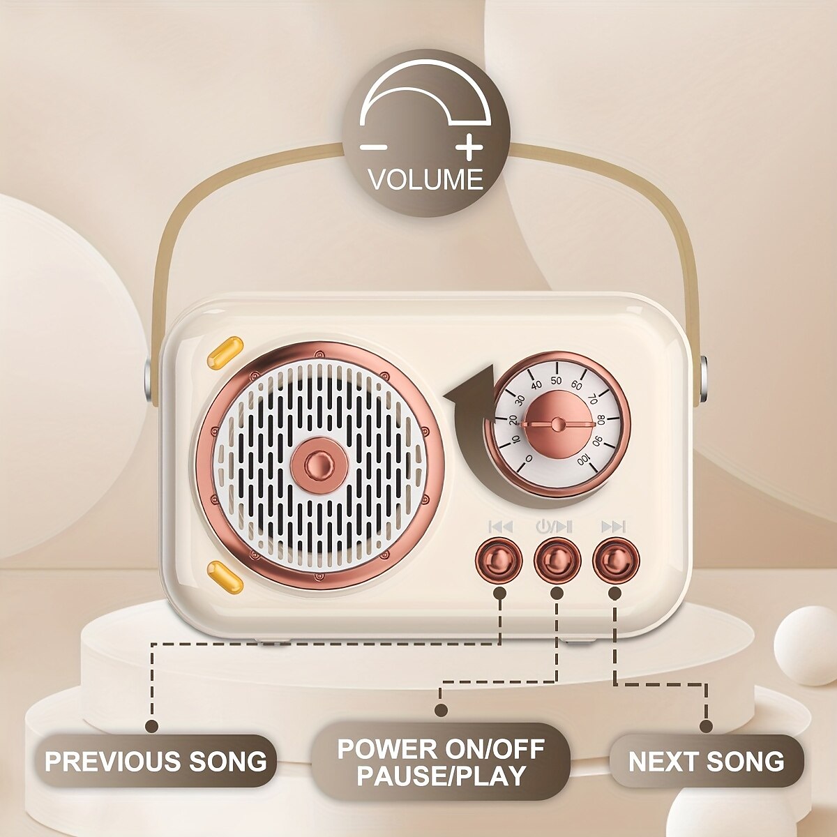 Microphone usage scenario