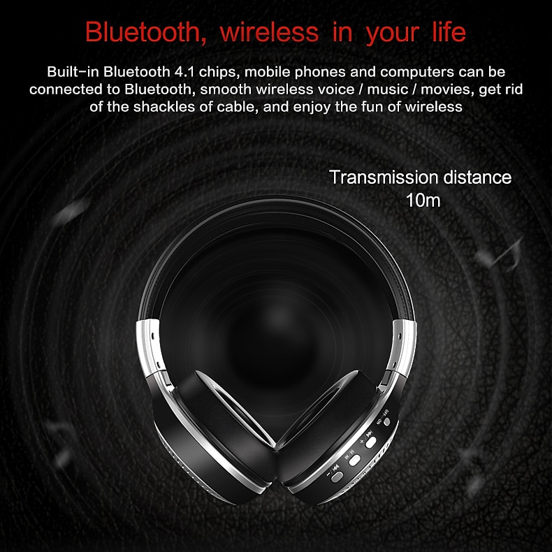 ZEALOT B19 Headphones Worn Fit